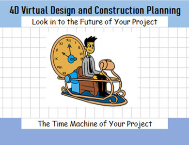 project images